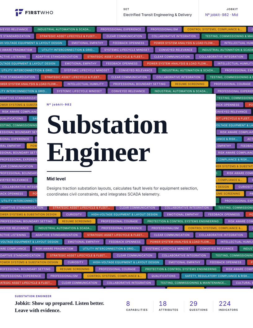 Cover of the Substation Engineer job kit