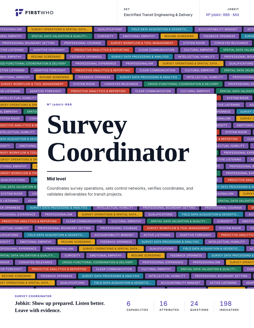 Cover of the Survey Coordinator job kit