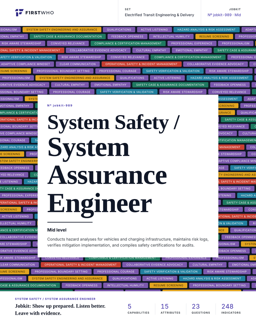 Cover of the System Safety / System Assurance Engineer job kit