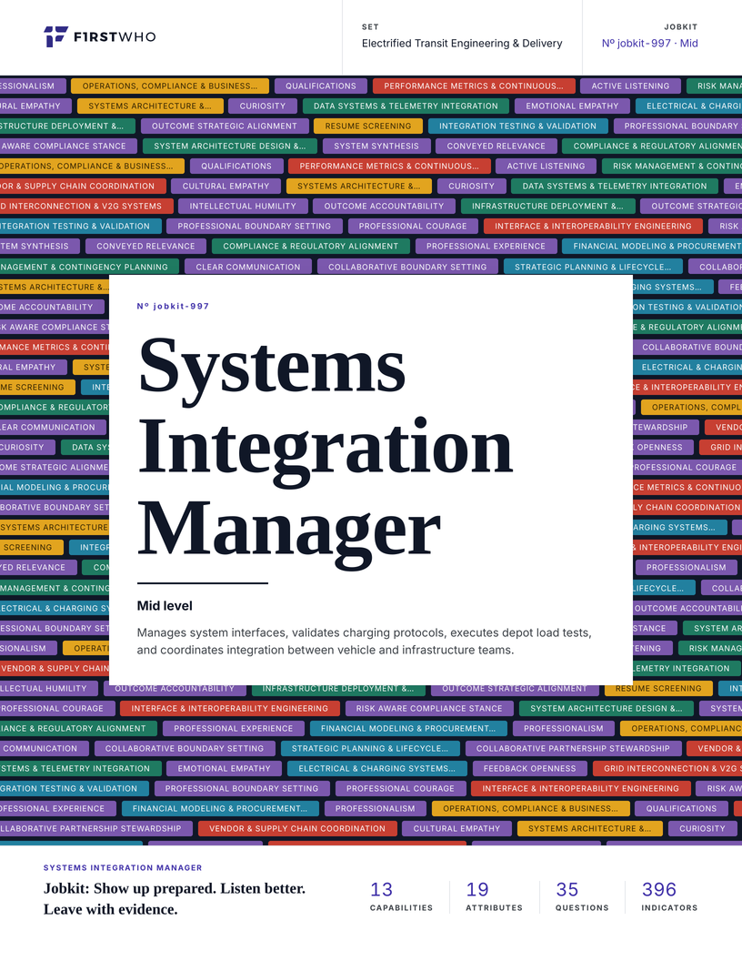 Cover of the Systems Integration Manager job kit