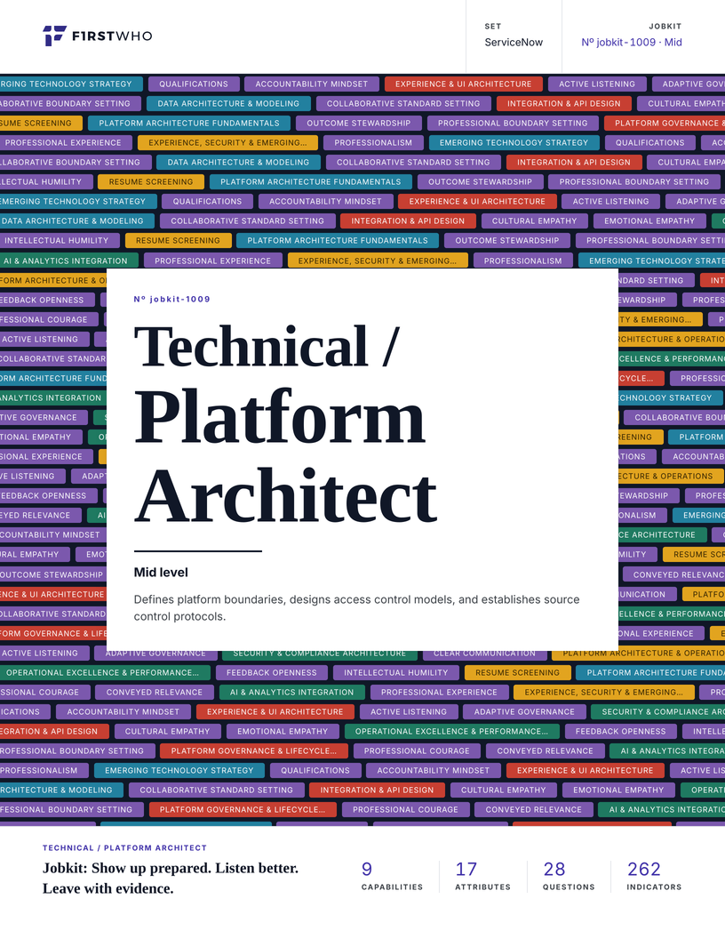 Cover of the Technical / Platform Architect job kit