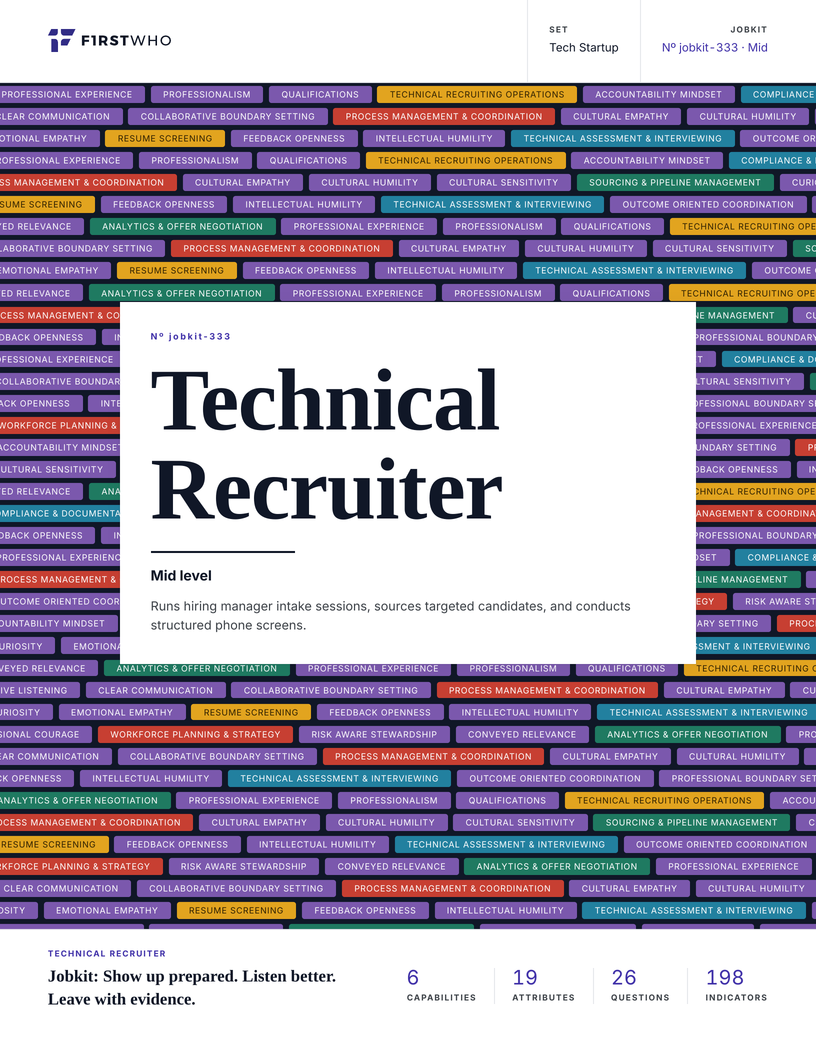 Cover of the Technical Recruiter job kit