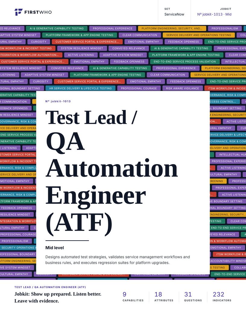 Cover of the Test Lead / QA Automation Engineer (ATF) job kit