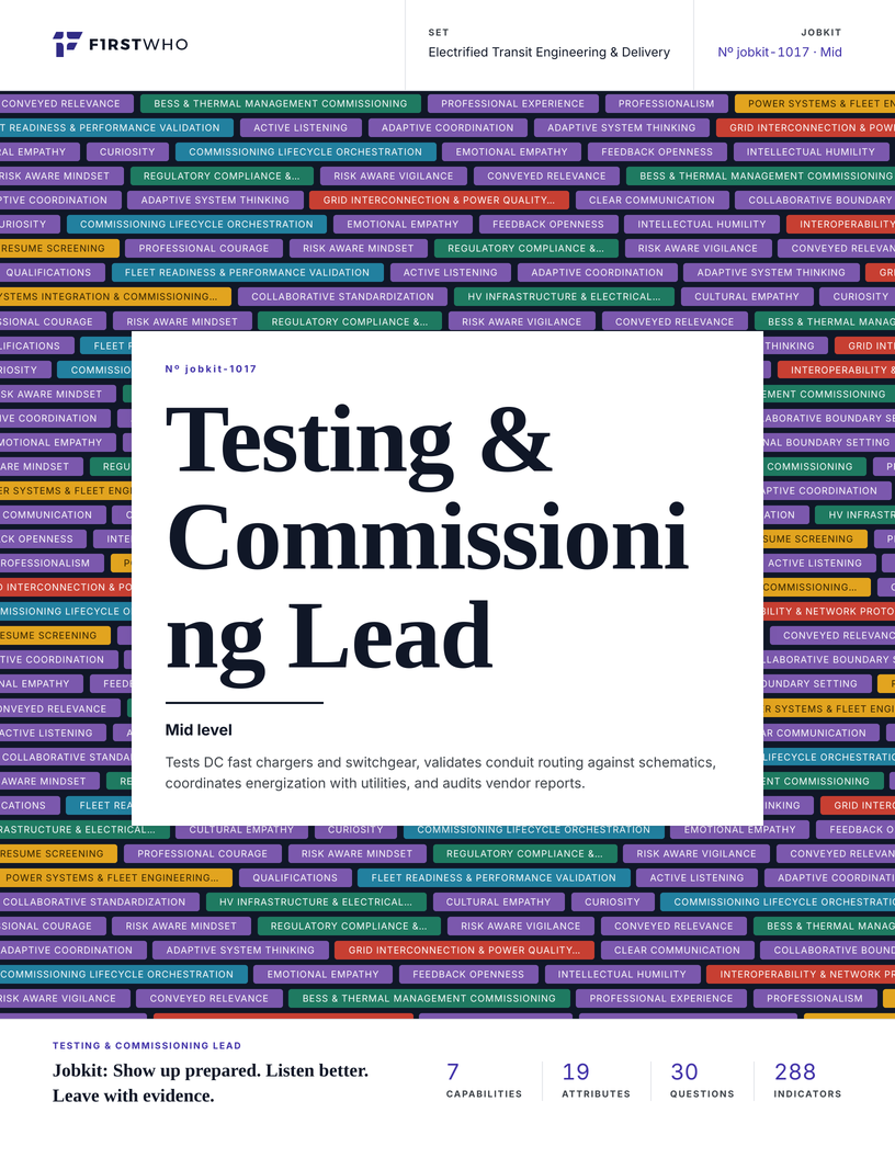 Cover of the Testing & Commissioning Lead job kit