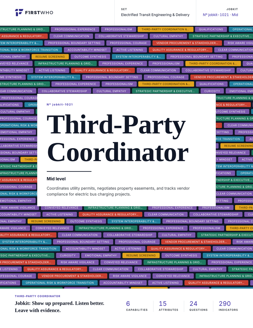 Cover of the Third-Party Coordinator job kit