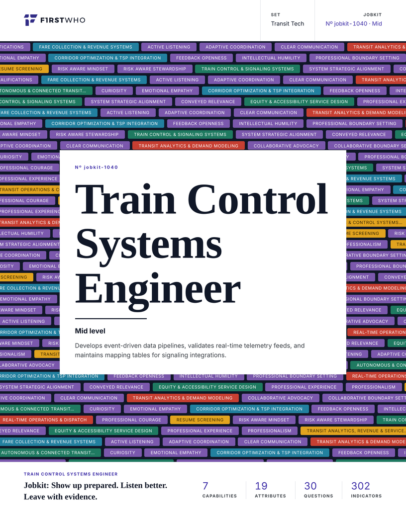 Cover of the Train Control Systems Engineer job kit