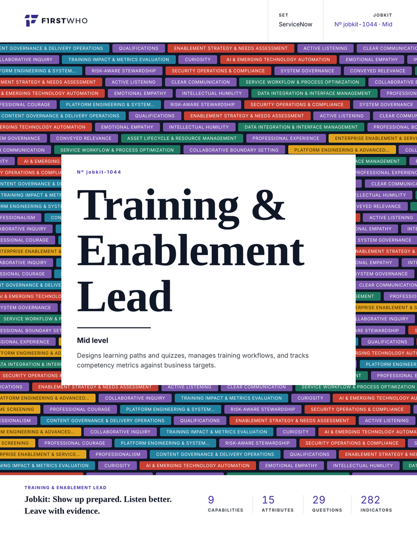 Cover of the Training & Enablement Lead job kit