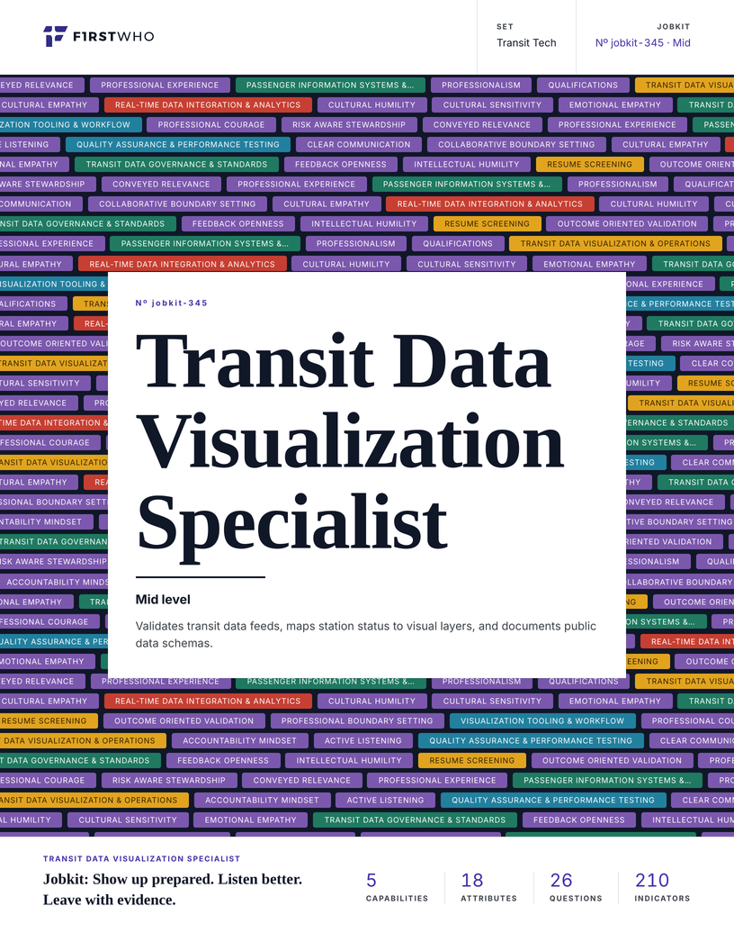 Cover of the Transit Data Visualization Specialist job kit
