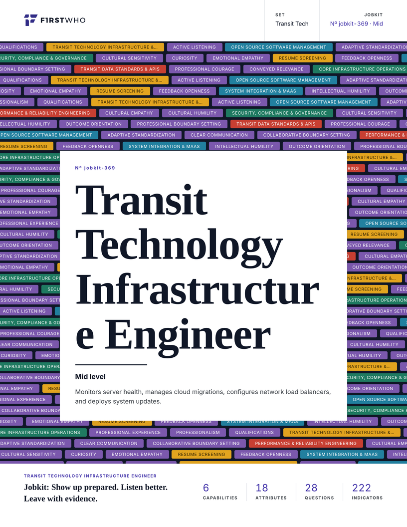 Cover of the Transit Technology Infrastructure Engineer job kit