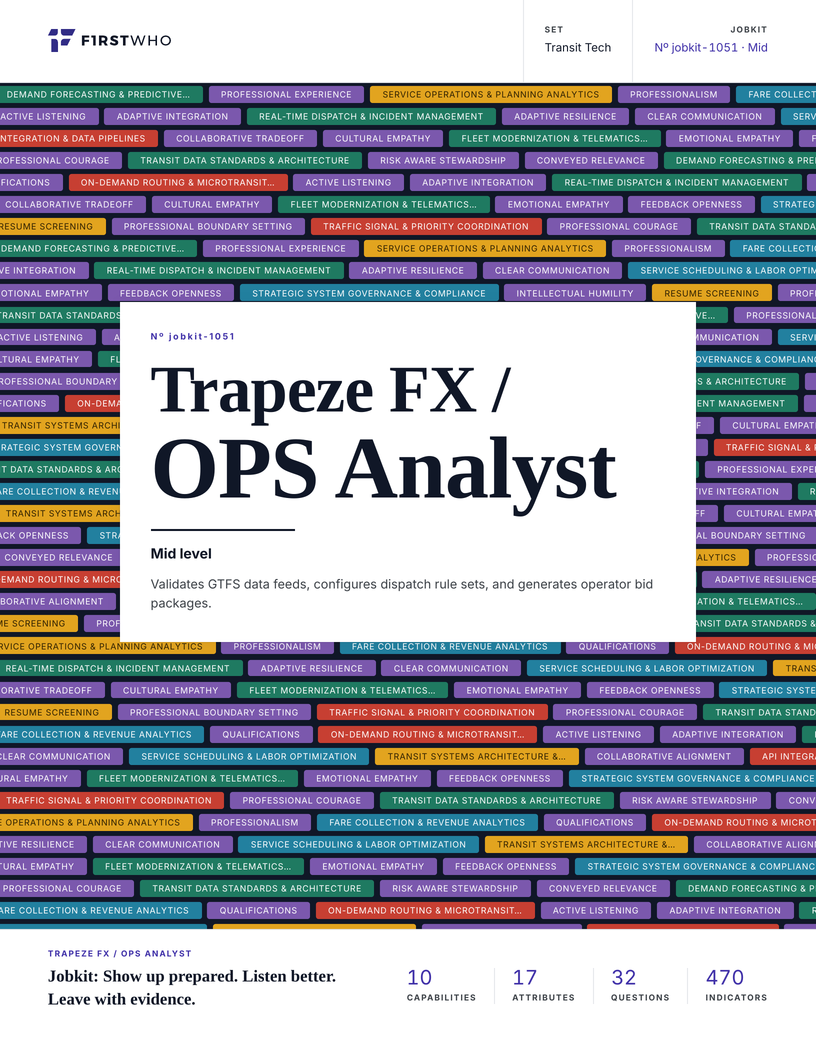 Cover of the Trapeze FX / OPS Analyst job kit