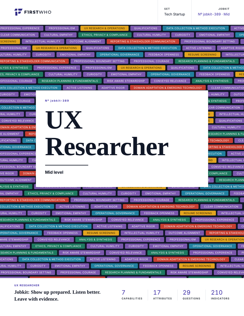 Cover of the UX Researcher job kit
