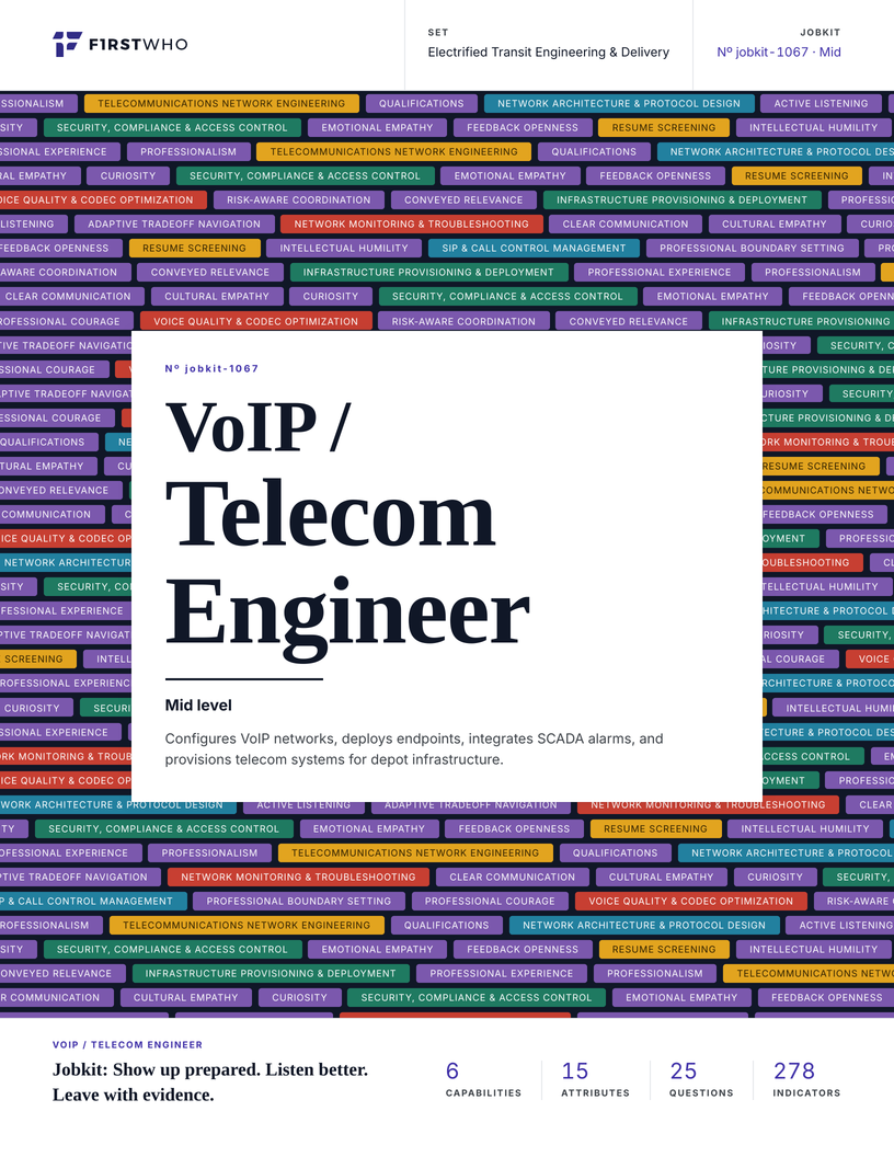 Cover of the VoIP / Telecom Engineer job kit