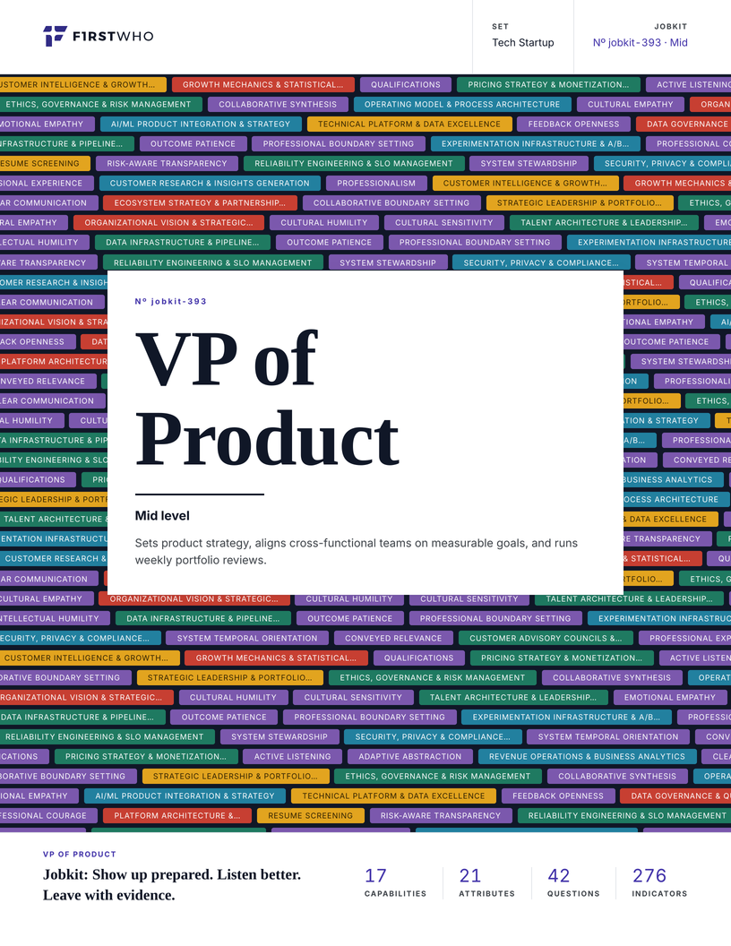 Cover of the VP of Product job kit