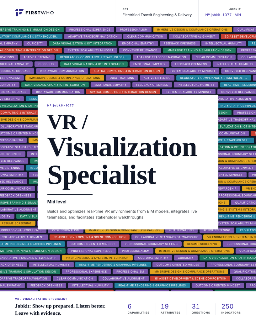 Cover of the VR / Visualization Specialist job kit