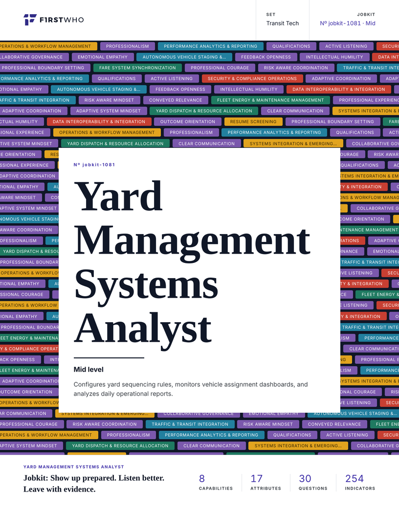 Cover of the Yard Management Systems Analyst job kit